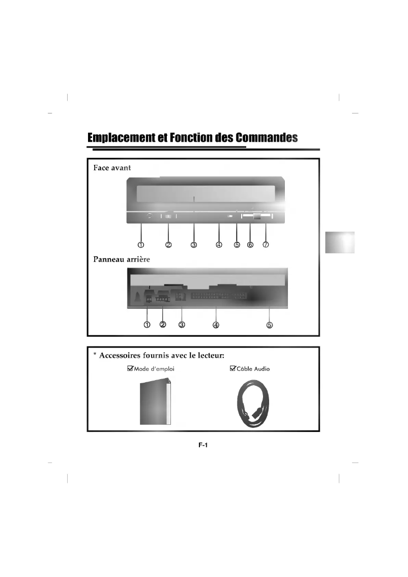 Image de la première page du manuel de l'appareil GCR-8521B