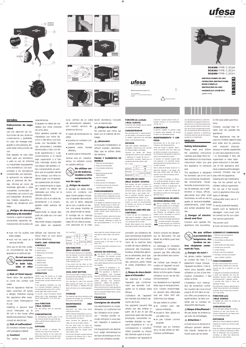 Page 1 de la notice Manuel utilisateur Ufesa SC8398