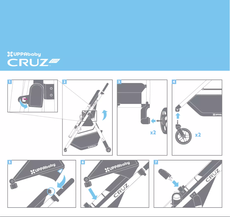 Page n°1 - Manuel utilisateur UPPAbaby Cruz