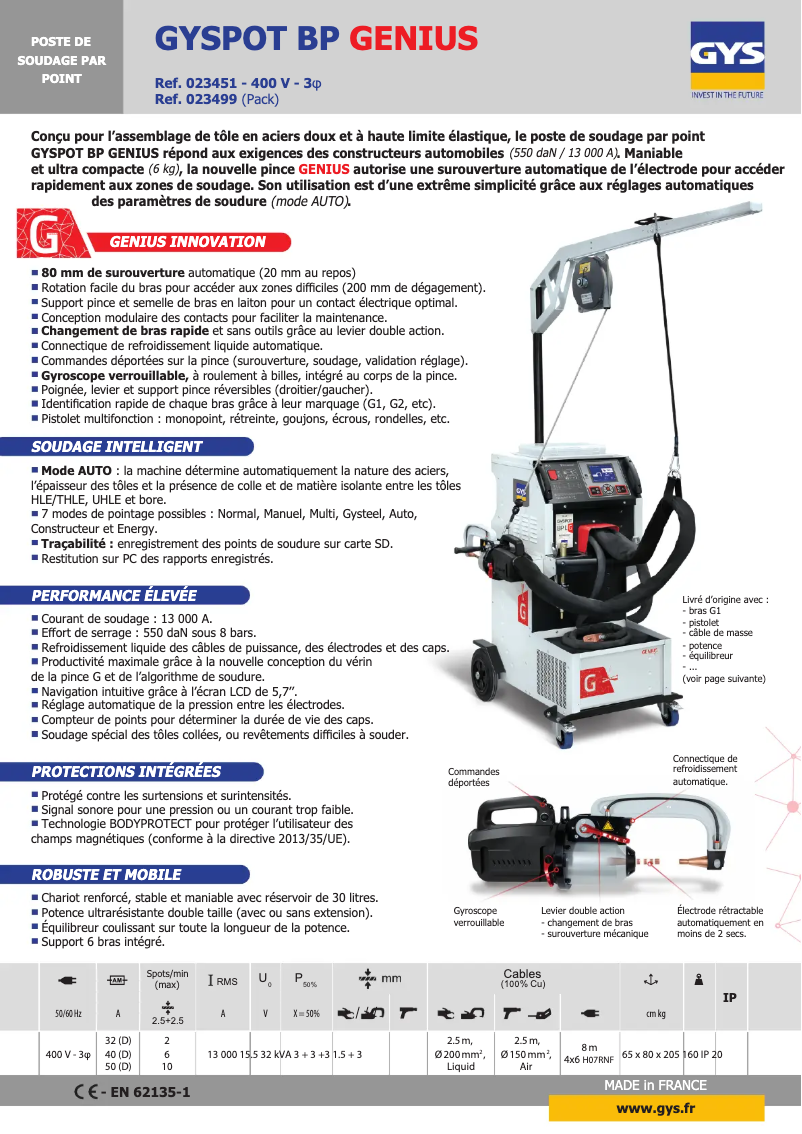 Page n°1 - Fiche technique GYS Pack Gyspot Inverter BP.LG 400V