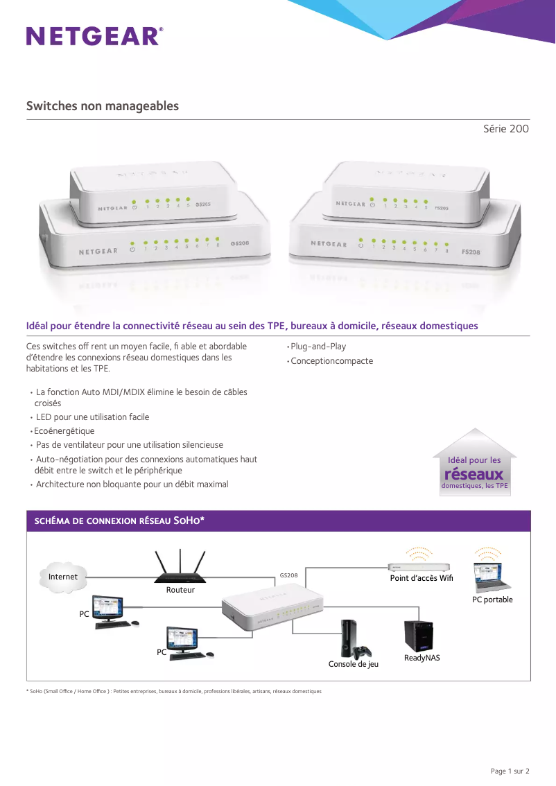 Page n°1 - Fiche technique Netgear GS208v2