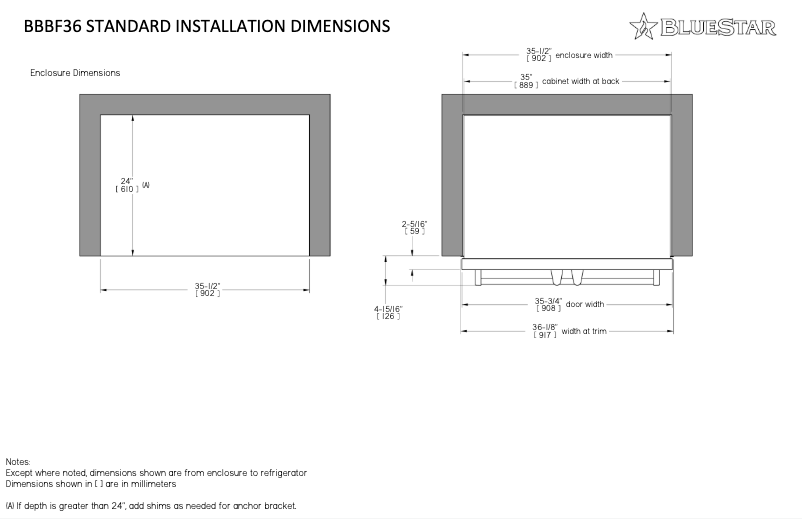 Imagen de la primera página del manual del dispositivo BBBF361
