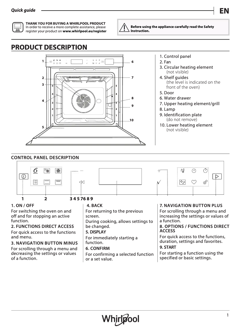 Página 1 del manual Manual de uso y mantenimiento Whirlpool W7I HF60 TU