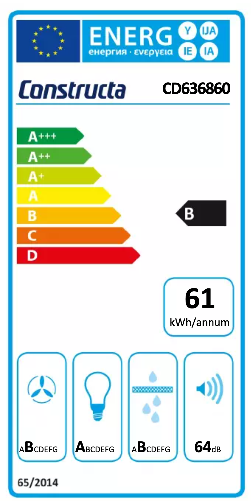 Página 1 del manual Etiqueta energética Constructa CD636860