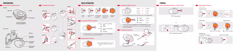 Page n°1 - Manuel utilisateur Cardo Scala Rider Freecom 2