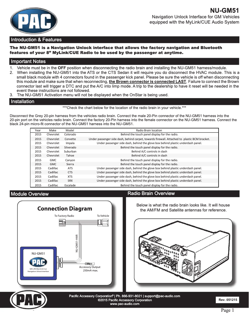 Página 1 del manual Manual de usuario PAC NU-GM51