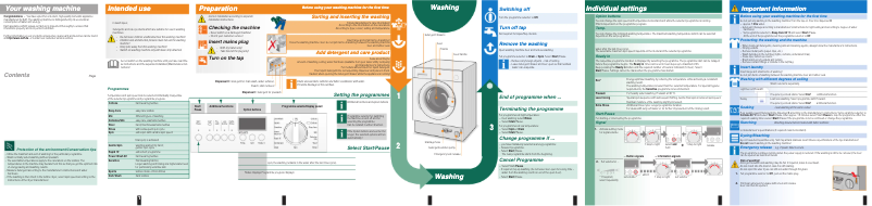 Image de la première page du manuel de l'appareil W5440X1GB