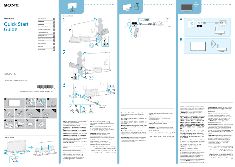 Page 1 de la notice Guide d'installation Sony Bravia KD-79X9000B