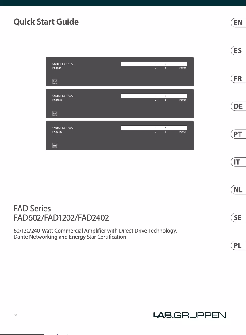 Página 1 del manual Manual de usuario Lab Gruppen FAD1202