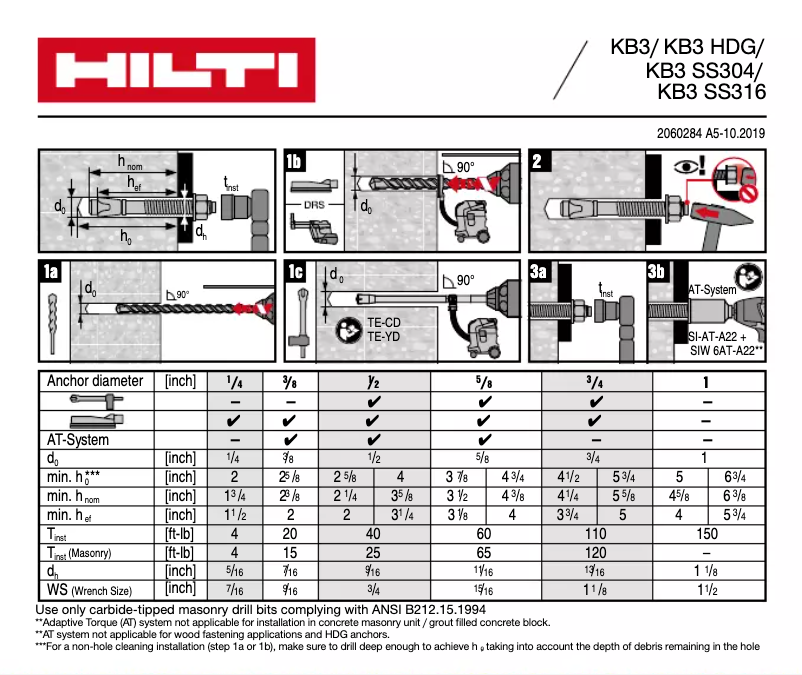 Page 1 de la notice Instructions / montage Hilti KB3 SS304