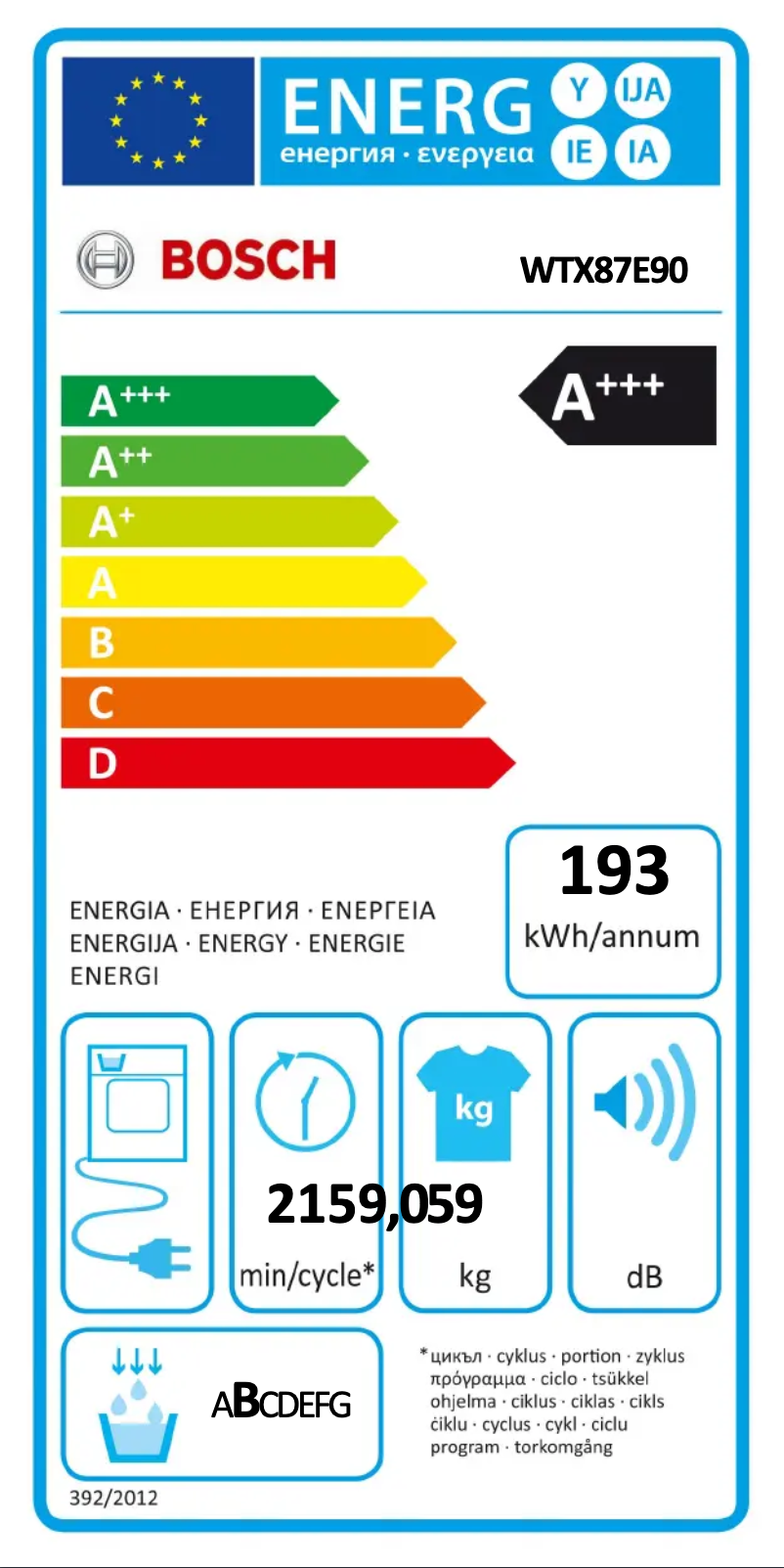 Page n°1 - Label énergétique Bosch WTX87E90