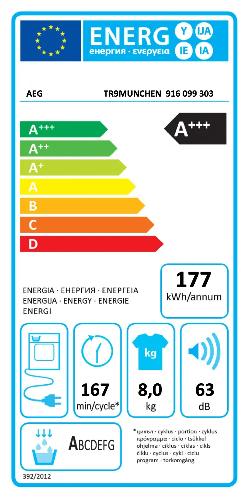 Página 1 del manual Manual de usuario AEG TR9MUNCHEN
