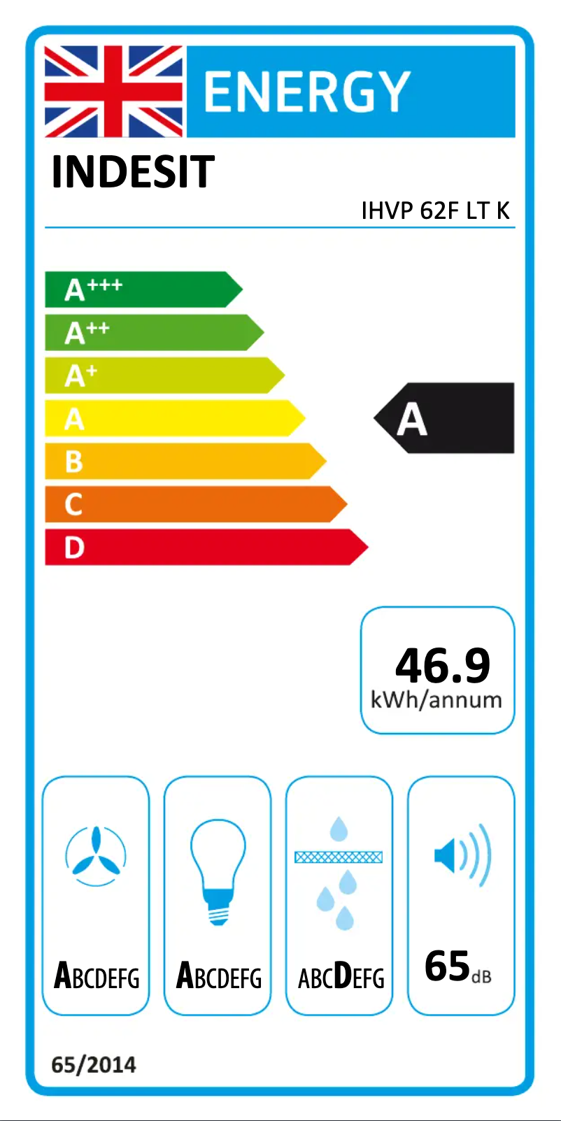 Page 1 de la notice Label énergétique Indesit IHVP 62F LT K