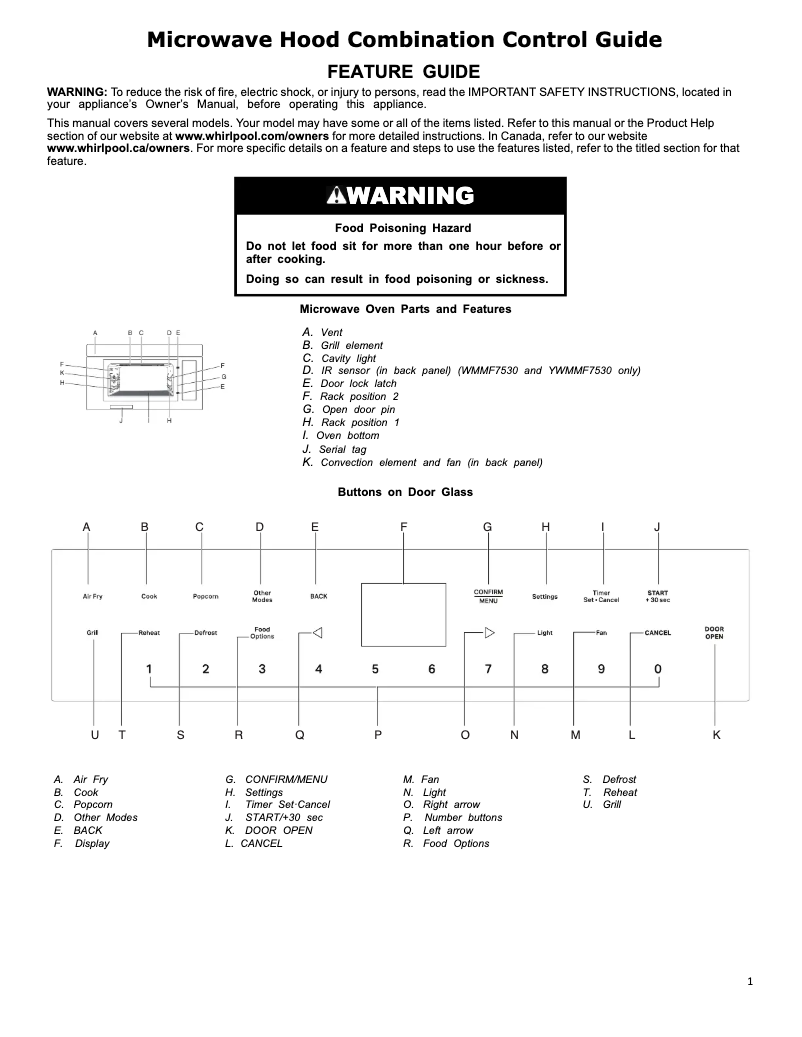 Page 1 de la notice Manuel utilisateur Whirlpool WMMF7530RZ