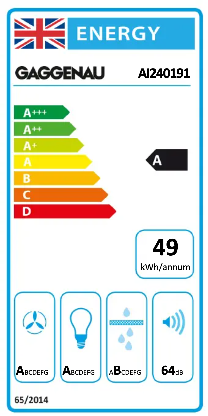 Page 1 de la notice Label énergétique Gaggenau AI240191