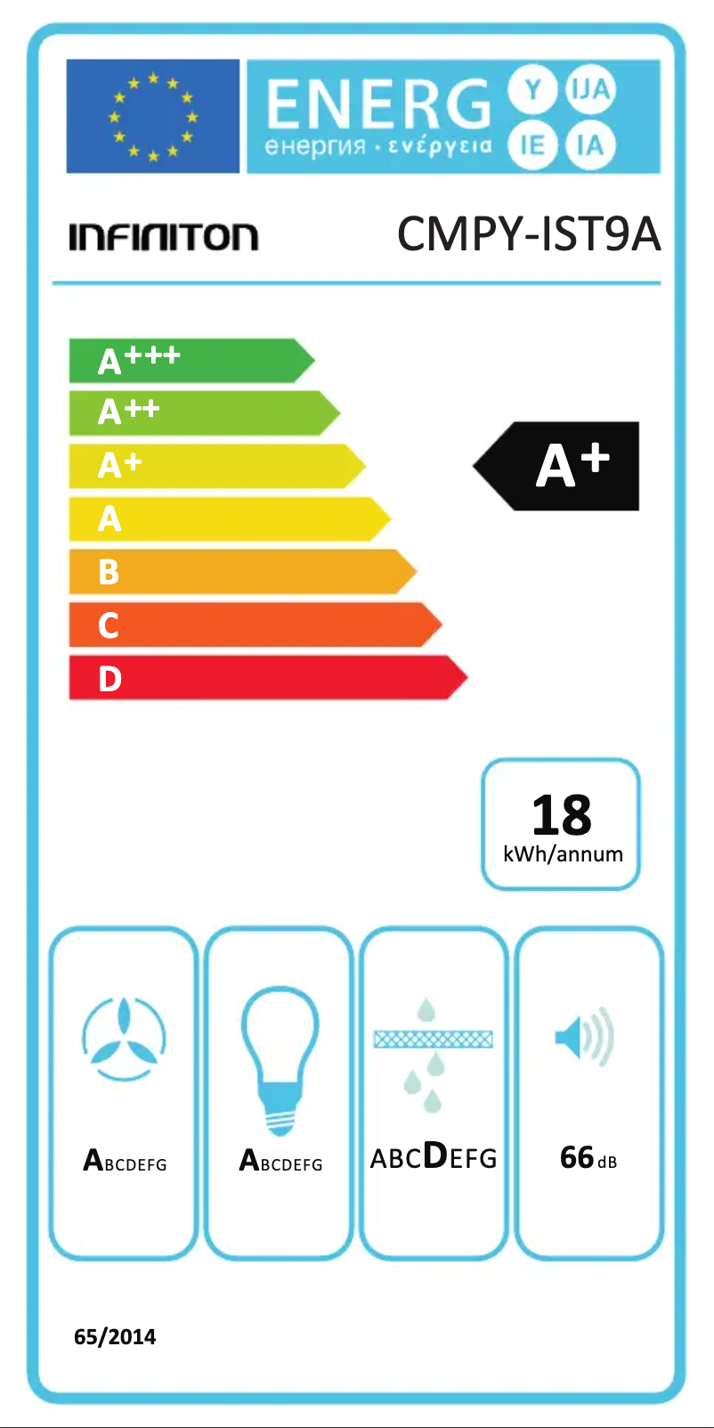 Image de la première page du manuel de l'appareil CMPY-IST9A