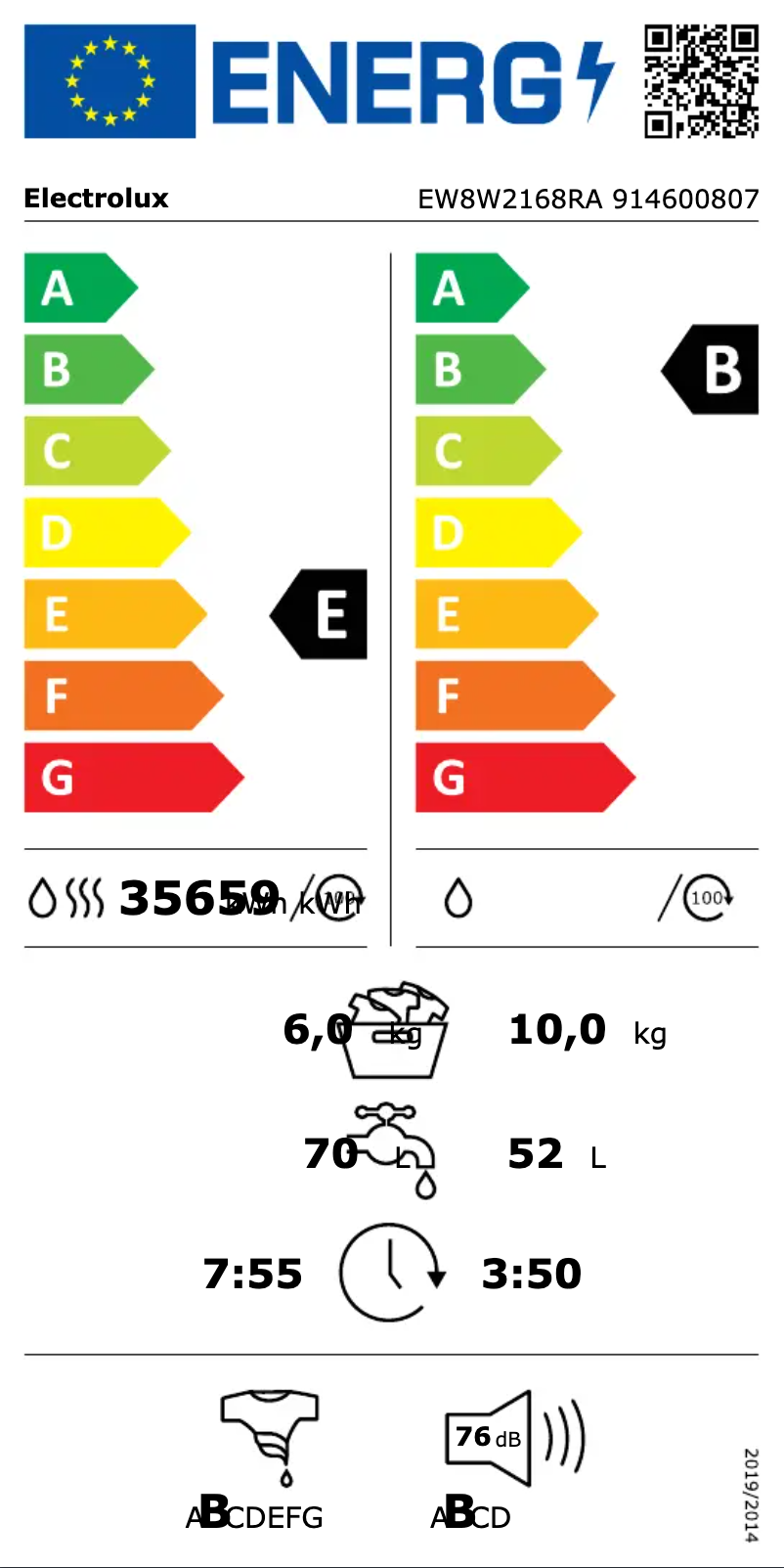 Image de la première page du manuel de l'appareil EW8W2168RA