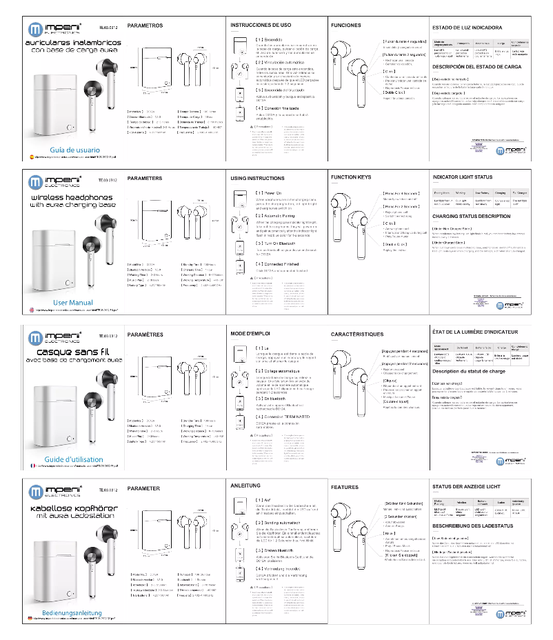 Page 1 de la notice Manuel utilisateur Imperii Electronics TE.03.0312.01