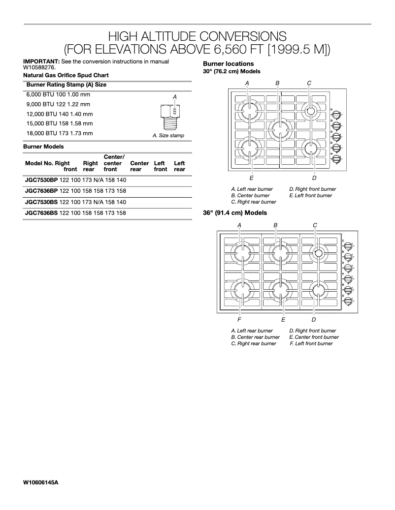Page n°1 - Instructions / montage JennAir JGC7636BS