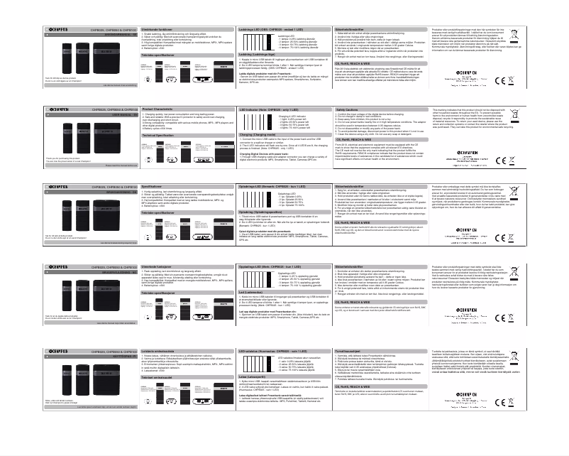 Page n°1 - Manuel utilisateur Champion CHPB025