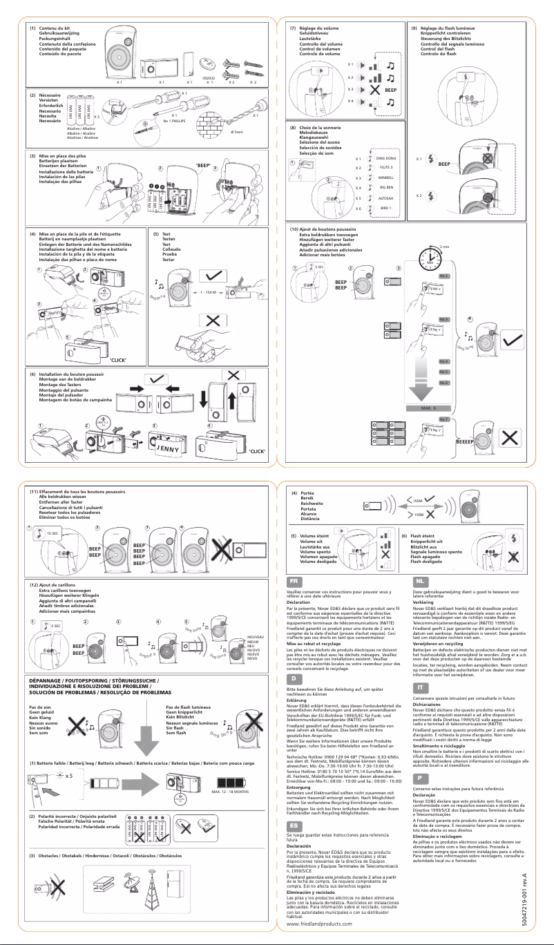 Page 1 de la notice Manuel utilisateur Friedland D3009S