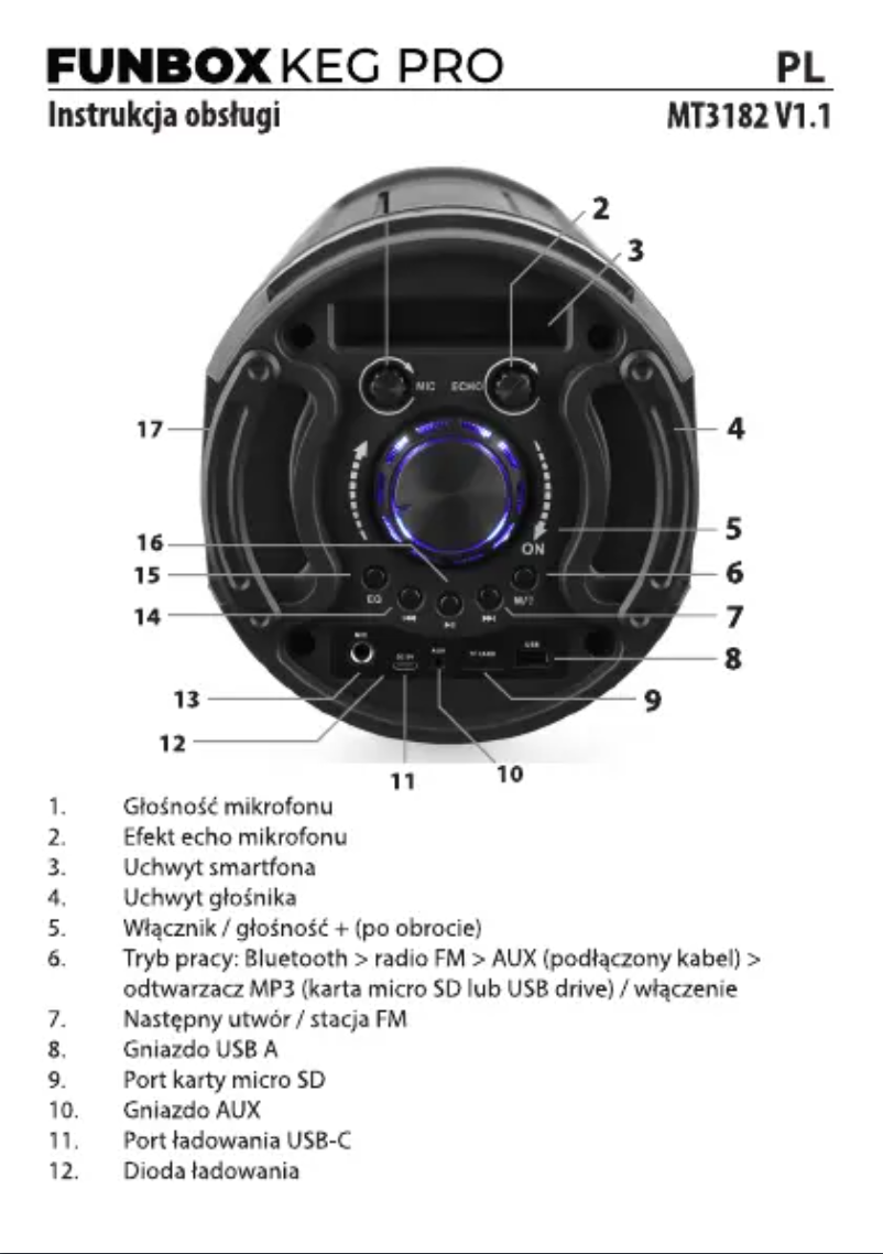 Page n°1 - Manuel utilisateur Media-Tech FUNBOX KEG PRO MT3182