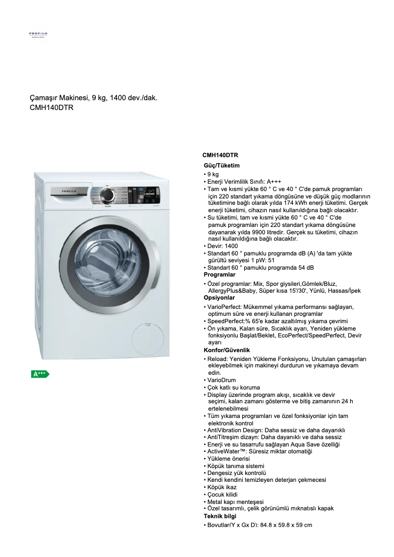 Page 1 of the manual User Manual Profilo CMH140DTR