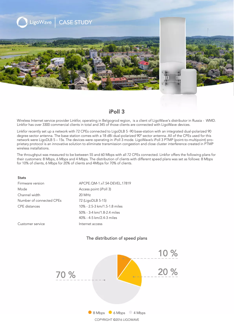 Page n°1 - Manuel utilisateur LigoWave MACH 5