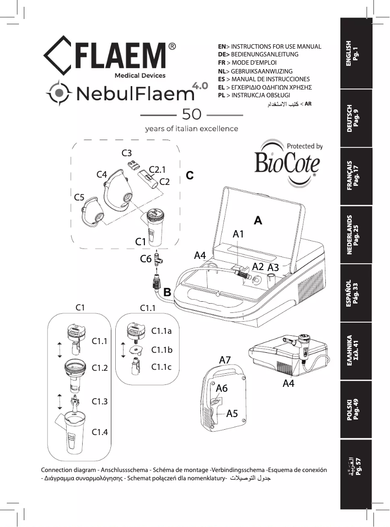 Página 1 del manual Manual de usuario Flaem NebulFlaem 4.0