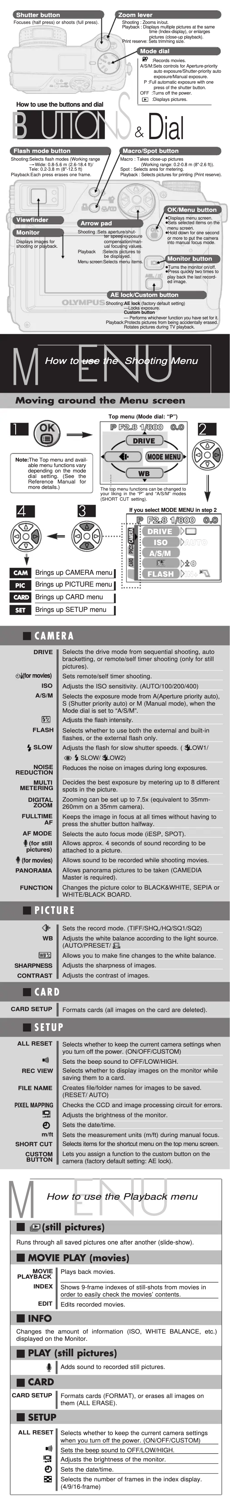 Imagen de la primera página del manual del dispositivo Camedia C-70 Zoom