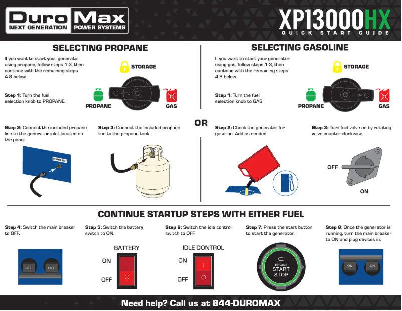 Image de la première page du manuel de l'appareil XP13000HX