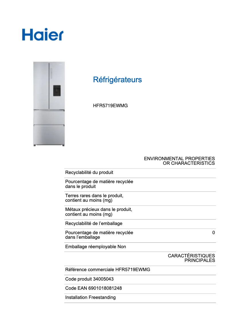 Image de la première page du manuel de l'appareil HFR5719EWMG