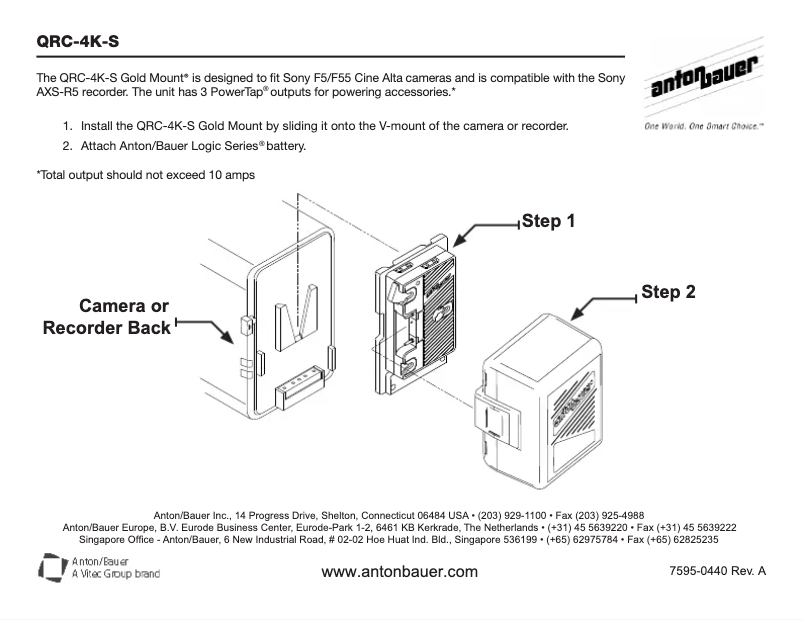 Page n°1 - Manuel utilisateur Anton/Bauer QRC-4K-S