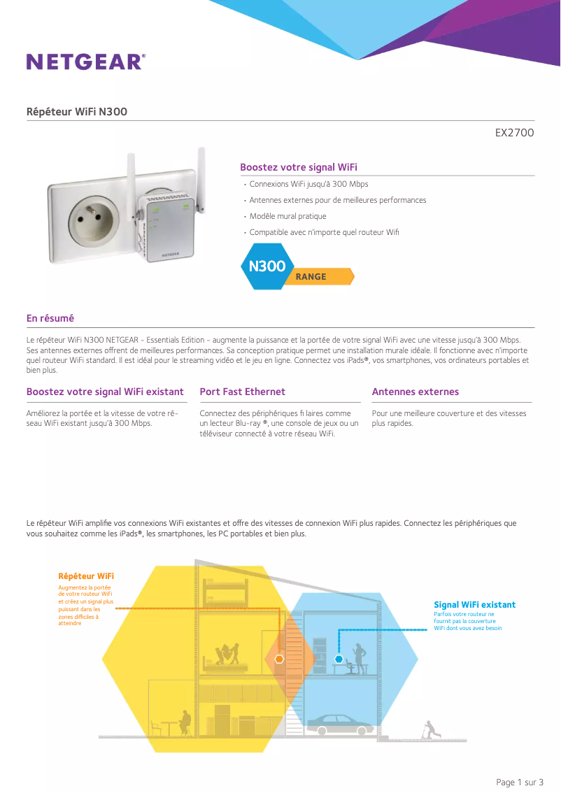 Page n°1 - Fiche technique Netgear EX2700