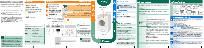 Page n°1 - Manuel utilisateur Bosch WAE24367EE