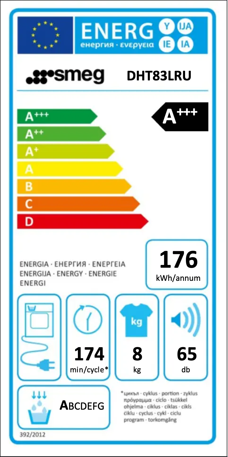 Página 1 del manual Manual de usuario Smeg DHT83LRU
