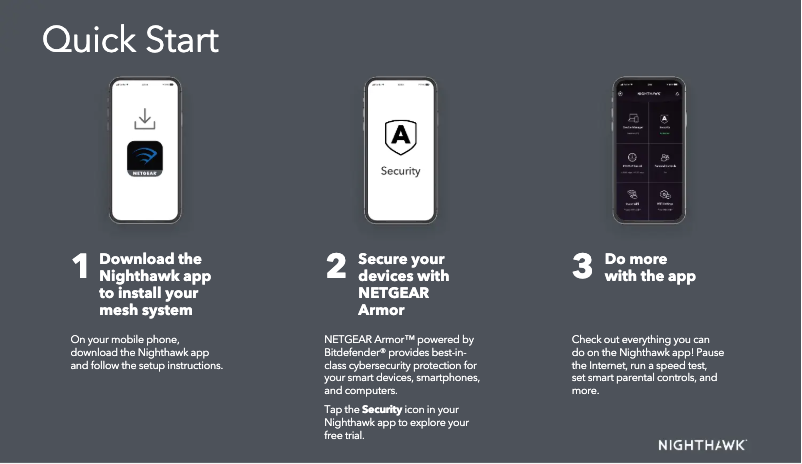 Page n°1 - Guide d'installation Netgear Nighthawk MK6W