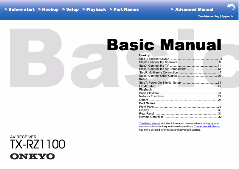 Page 1 de la notice Manuel utilisateur Onkyo TX-RZ1100