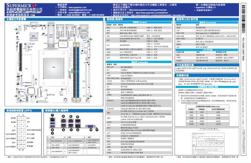 Page 1 de la notice Guide de démarrage rapide Supermicro A3SPI-8C-LN6PF