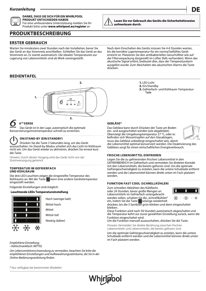Image de la première page du manuel de l'appareil WHC18D021C2 SF