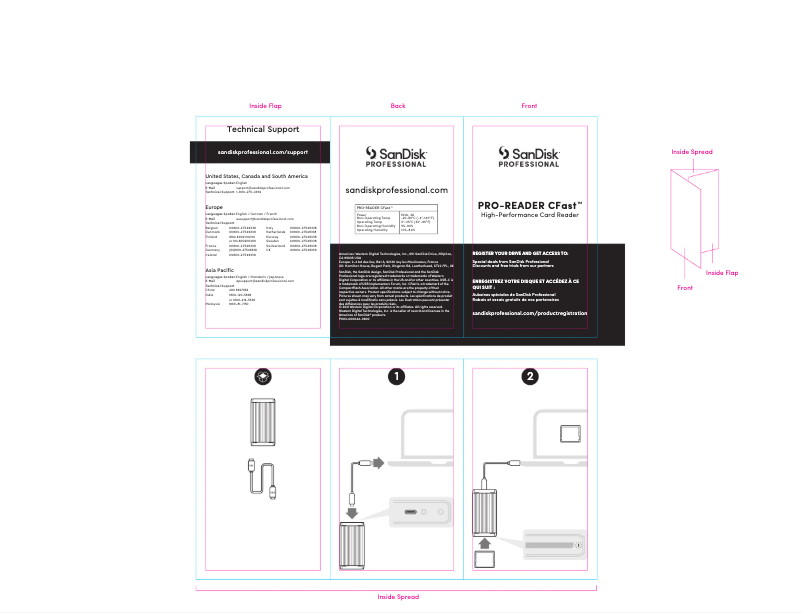 Página 1 del manual Guía de instalación Sandisk PRO-READER CFast