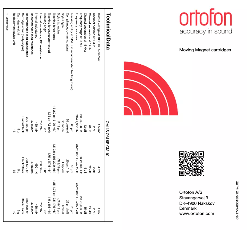 Page 1 de la notice Manuel utilisateur Ortofon OM 3E