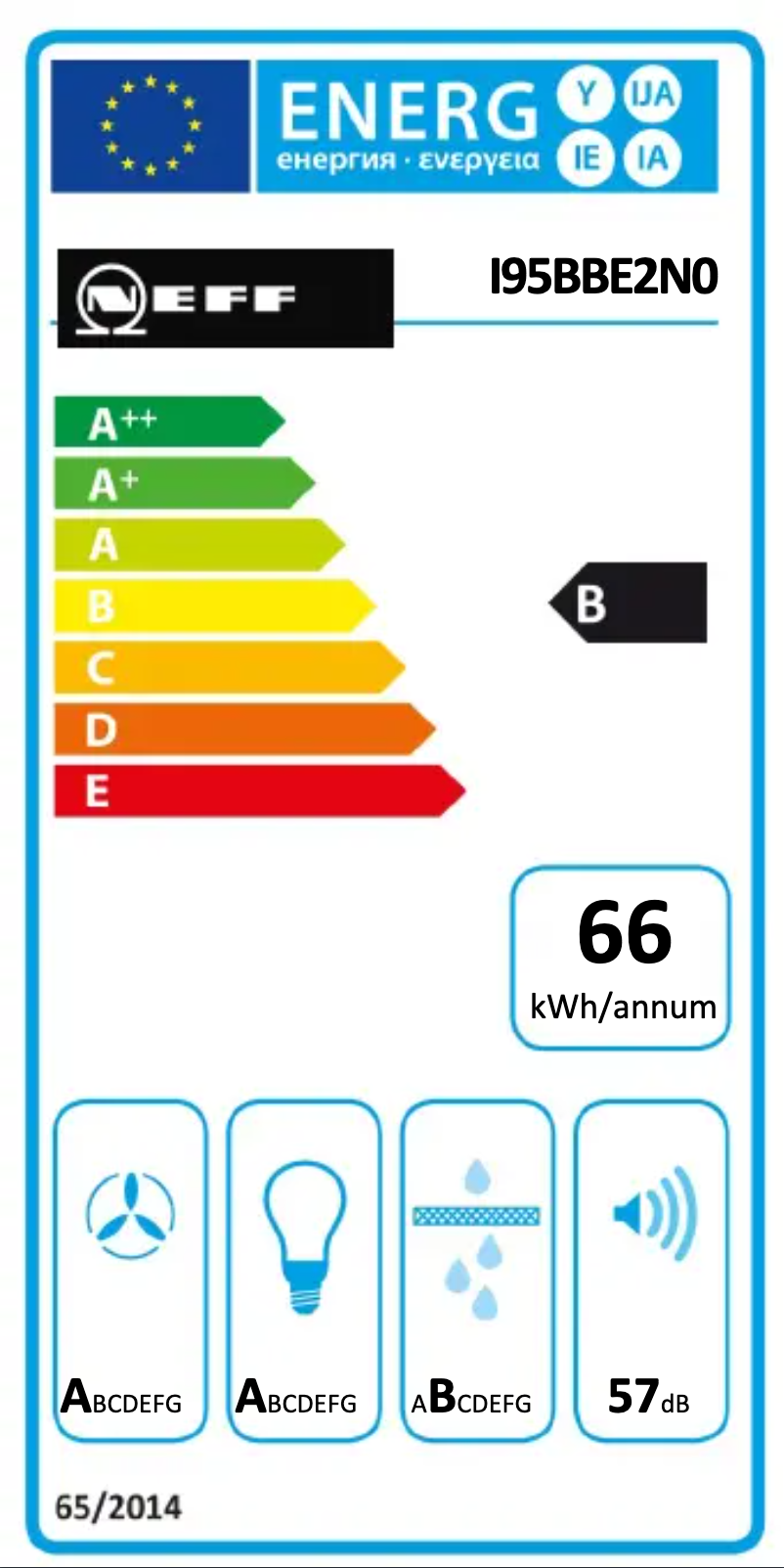 Page 1 de la notice Manuel utilisateur Neff IBBE952N