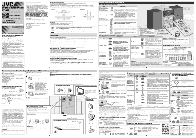 Page 1 de la notice Manuel utilisateur JVC UX-G39