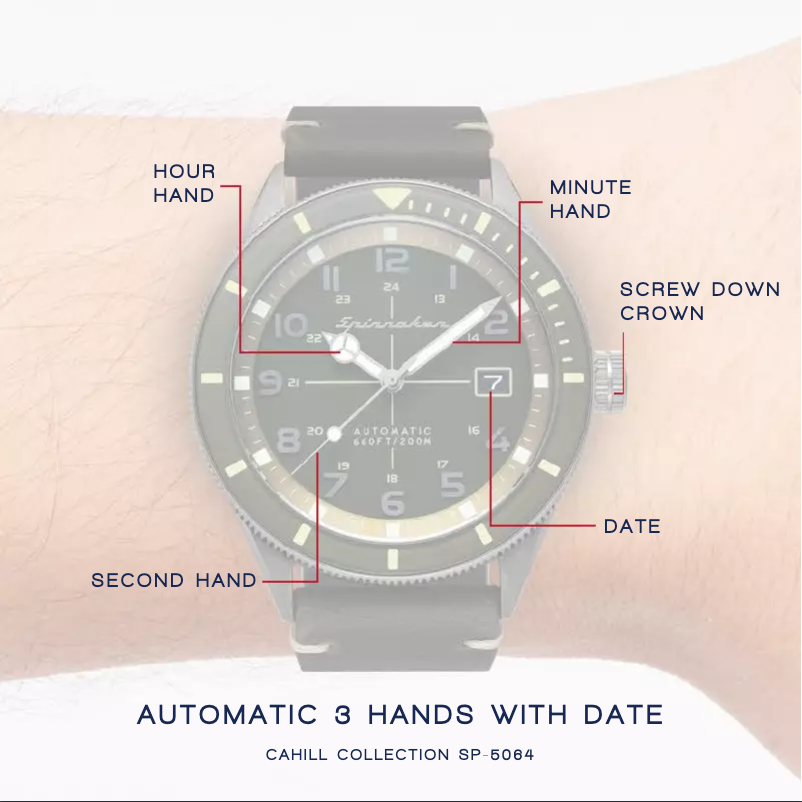 Page 1 de la notice Manuel utilisateur Spin Master Cahill SP-5064-03