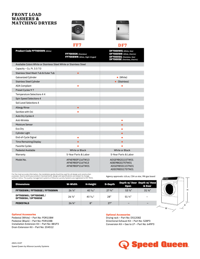 Image de la première page du manuel de l'appareil DF7000SE