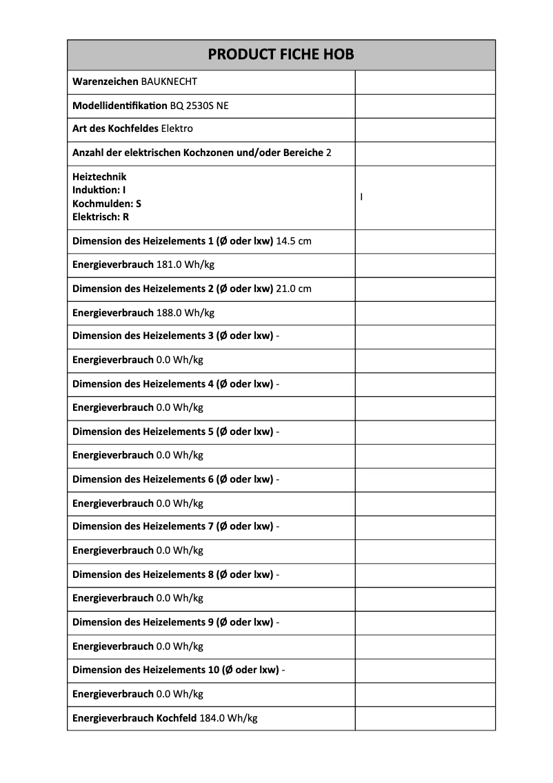 Image de la première page du manuel de l'appareil BQ 2530S NE