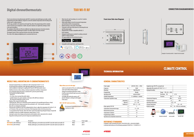 Image de la première page du manuel de l'appareil Tuo Wi-Fi RF