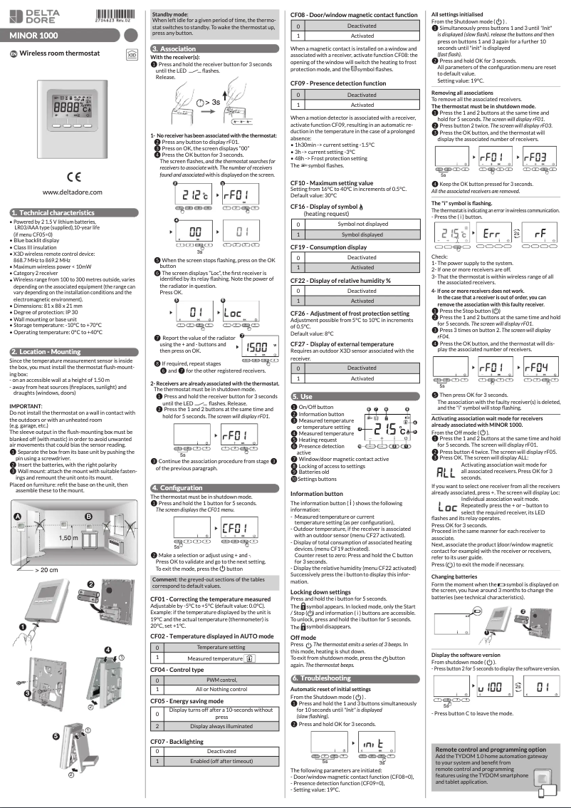 Image de la première page du manuel de l'appareil Minor 1000