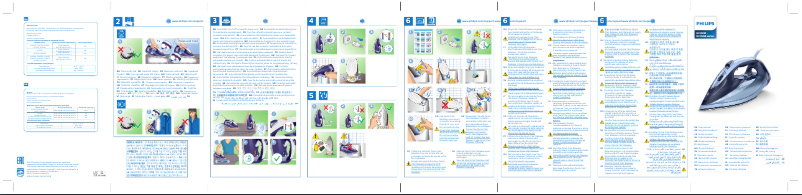 Página 1 del manual Manual de usuario Philips Avance Collection GC4554